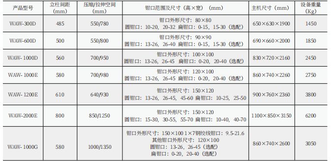 鋼絞線拉力試驗機